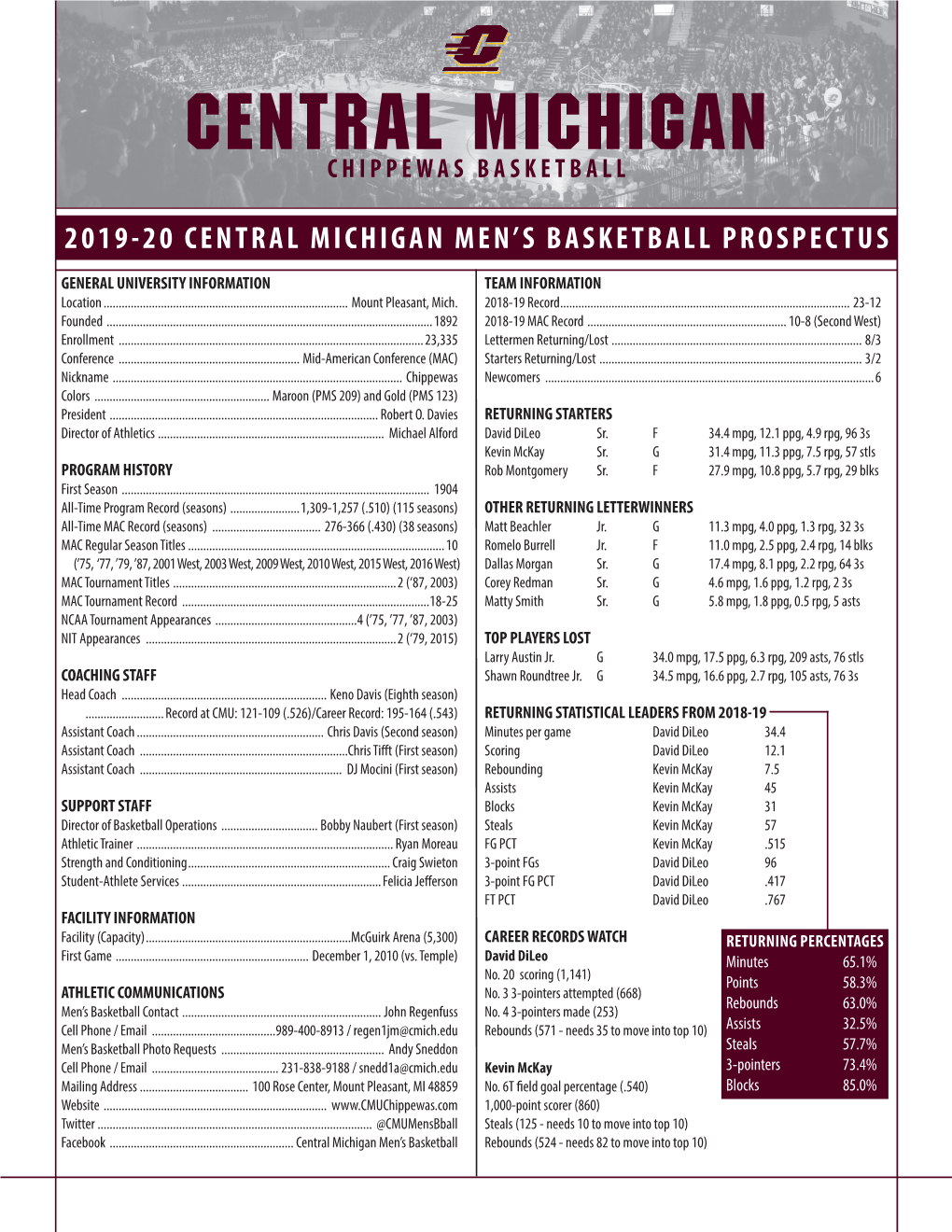 Central Michigan Men’S Basketball Prospectus