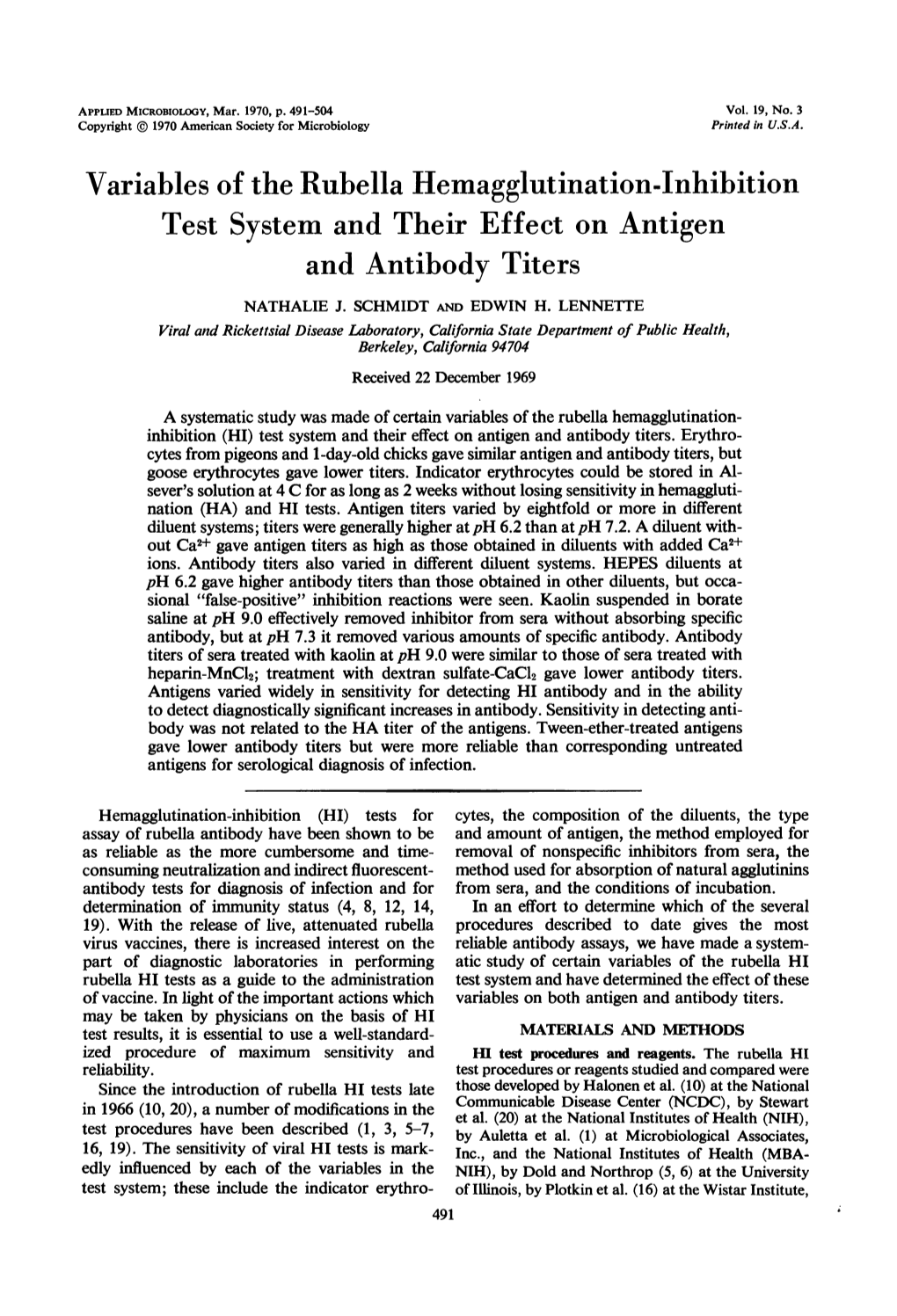 Variables of the Rubella Hemagglutination-Inhibition Test System and Their Effect on Antigen and Antibody Titers