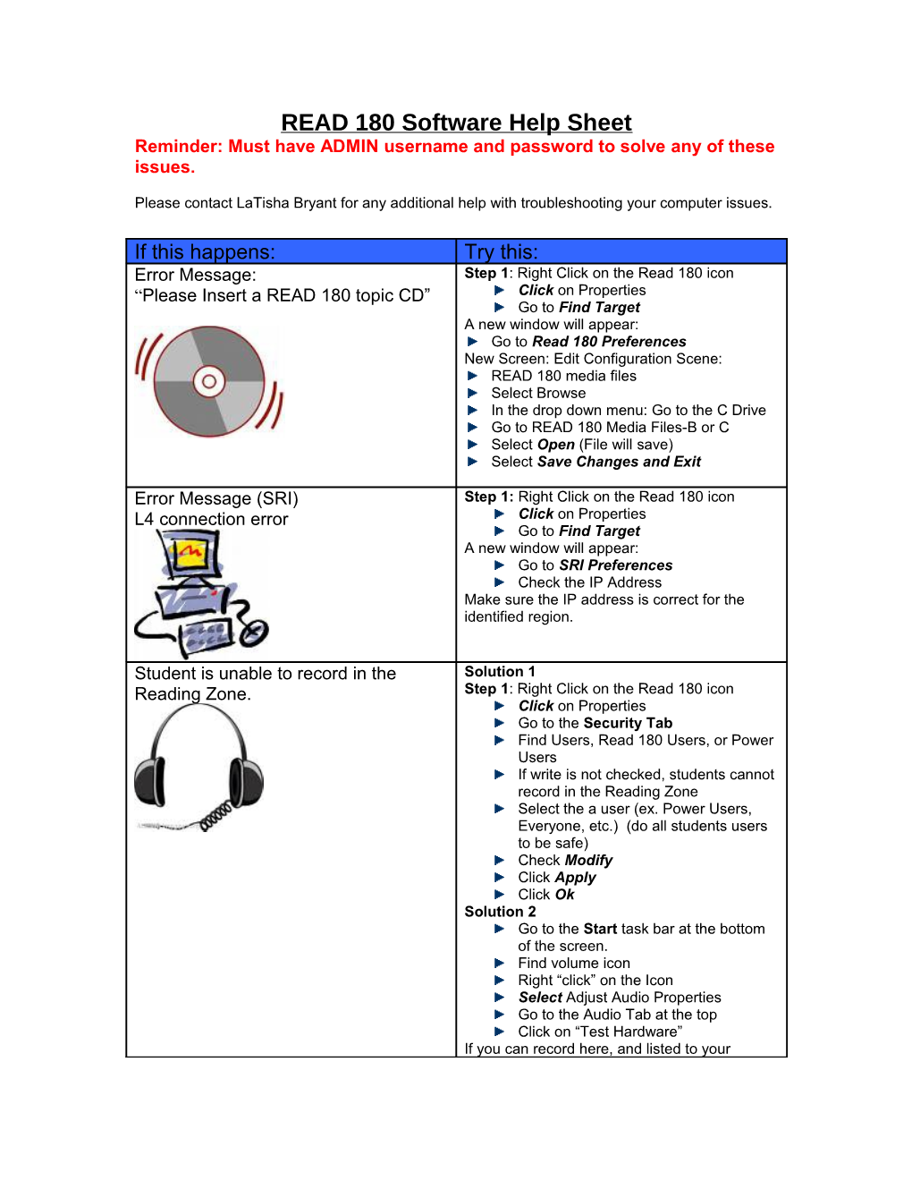 Software Help Sheet