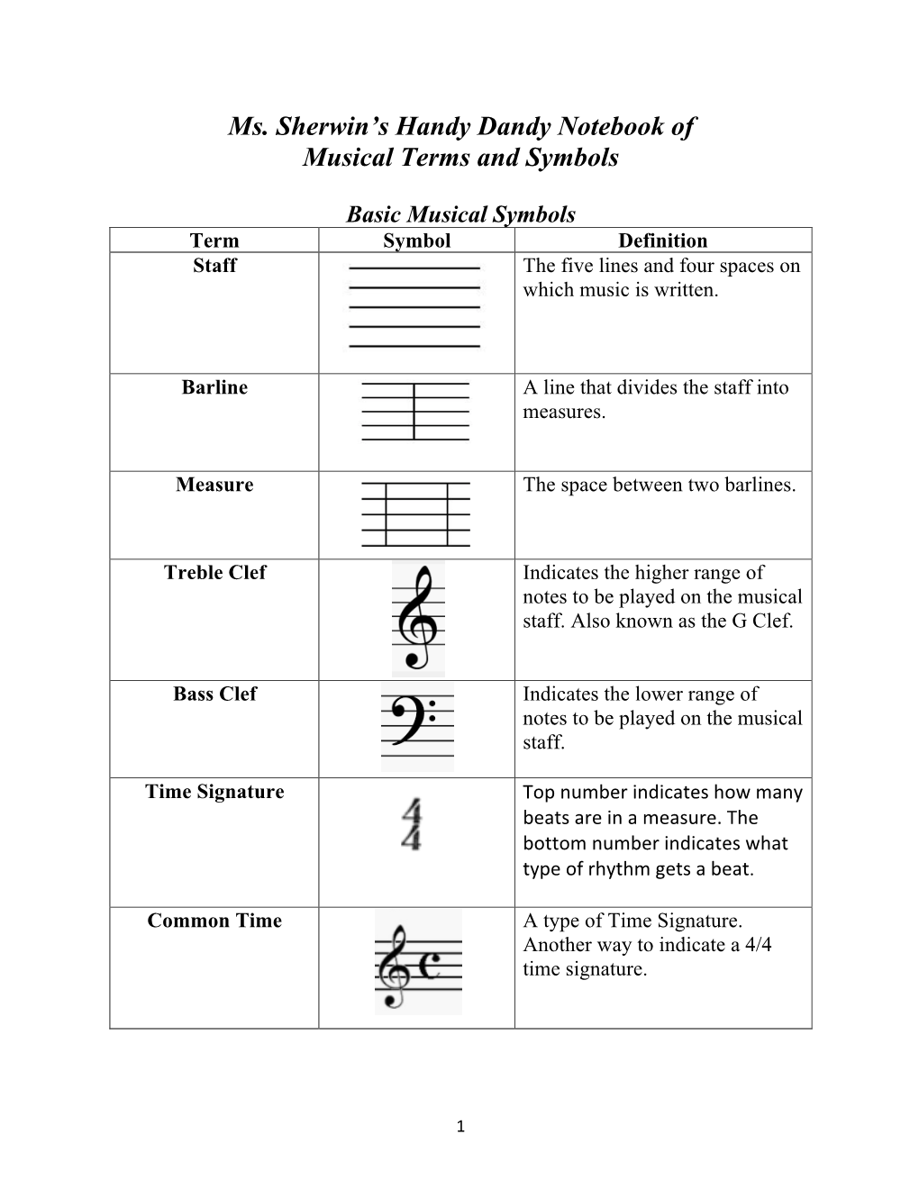 Ms. Sherwin's Handy Dandy Notebook of Musical Terms and Symbols