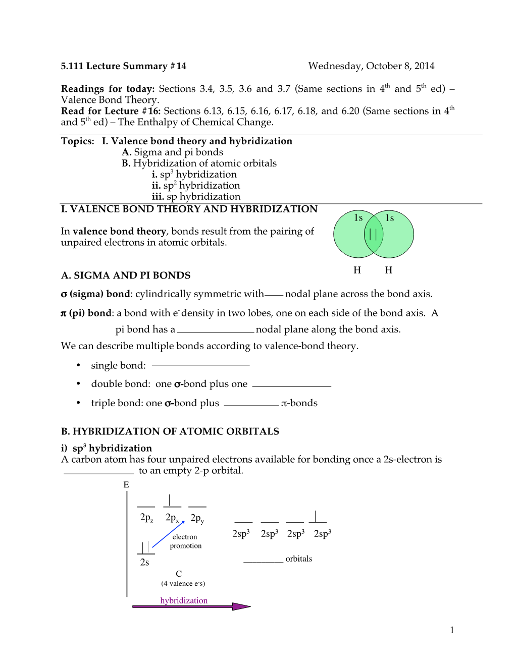 Valence Bond Theory and Hybridization Lecture 14