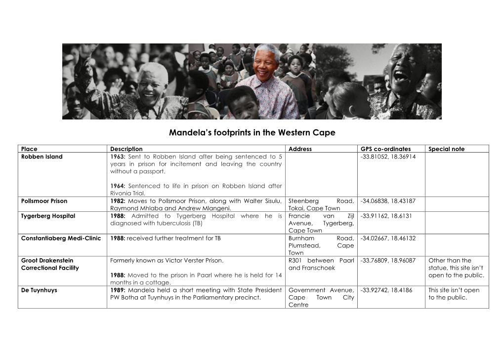 Mandela's Footprints in the Western Cape