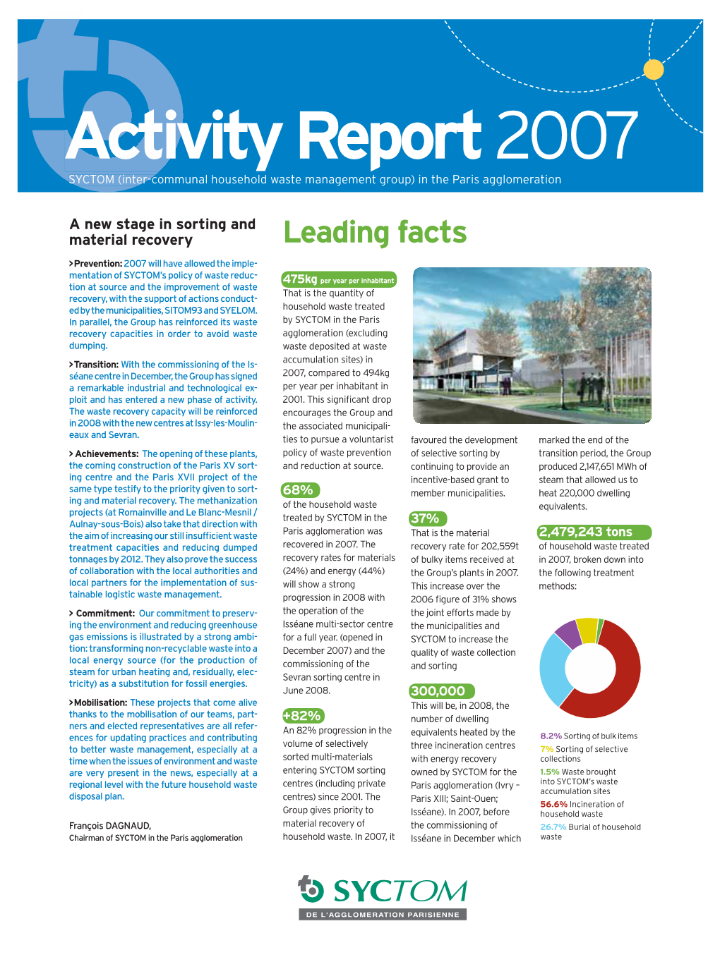 Activity Report 2007 Activ