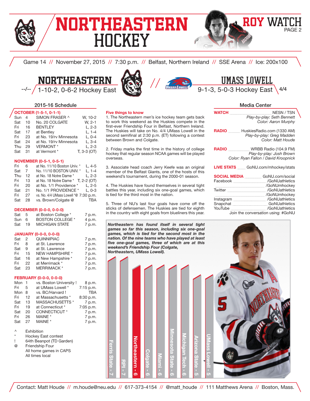 Northeastern Hockey Game 14: Vs