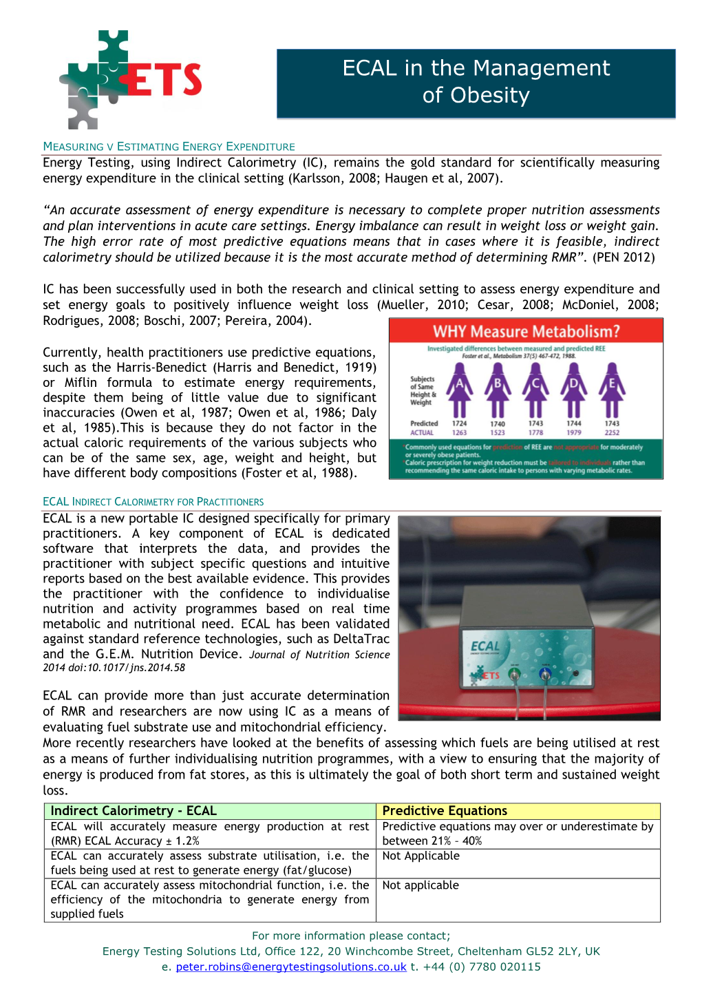 ECAL in the Management of Obesity