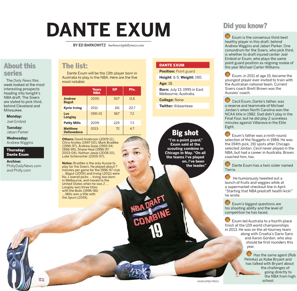 DANTE EXUM Exum Is the Consensus Third-Best Healthy Player in This Draft; Behind by ED BARKOWITZ Barkowe@Phillynews.Com Andrew Wiggins and Jabari Parker