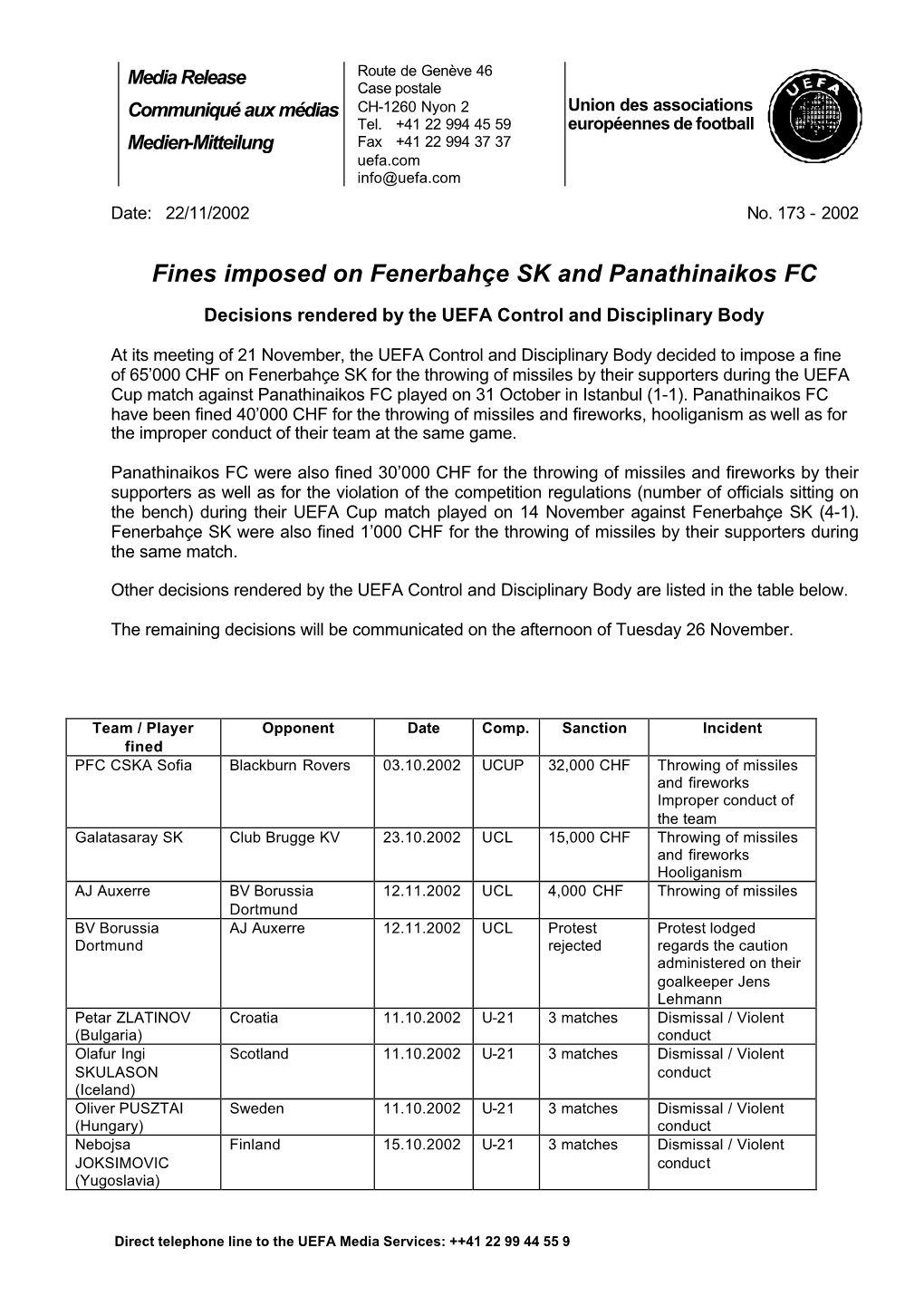 Fines Imposed on Fenerbahçe SK and Panathinaikos FC