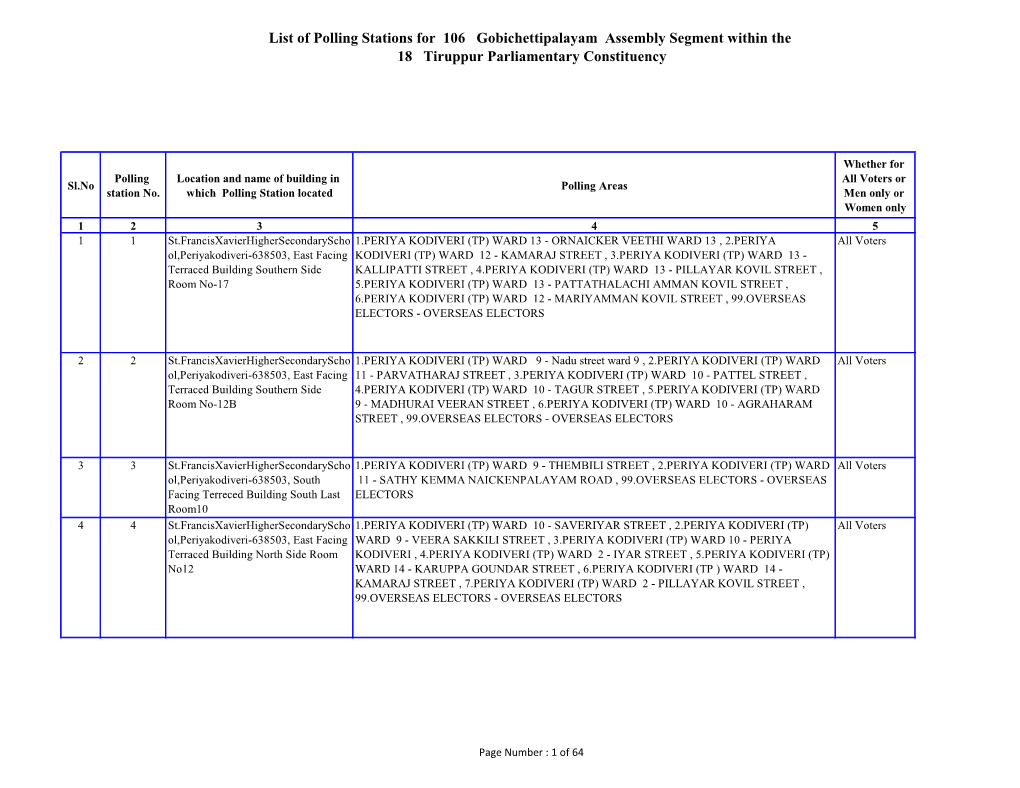 List of Polling Stations for 106 Gobichettipalayam Assembly Segment Within the 18 Tiruppur Parliamentary Constituency