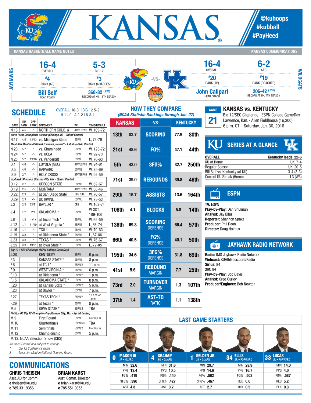 Communications Schedule Overall 16-3 | Big 12