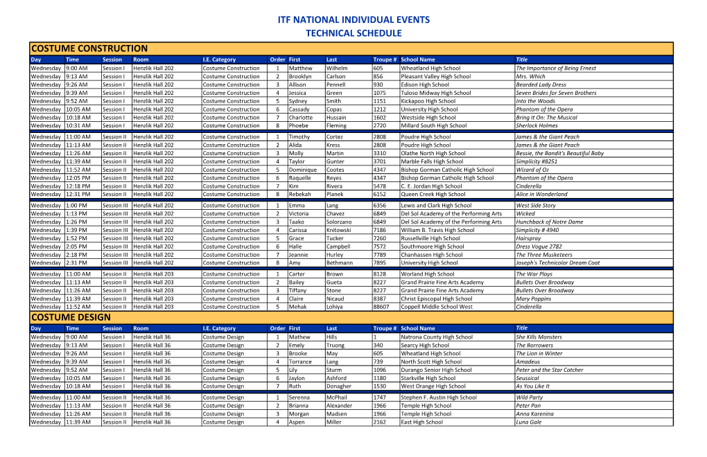 Itf National Individual Events Technical Schedule Costume Construction Costume Design