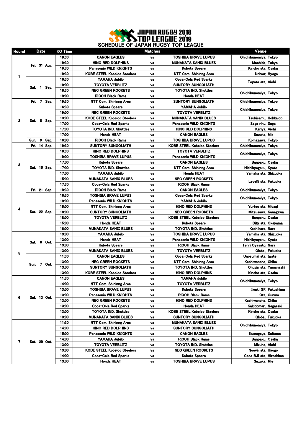 Schedule of Japan Rugby Top League