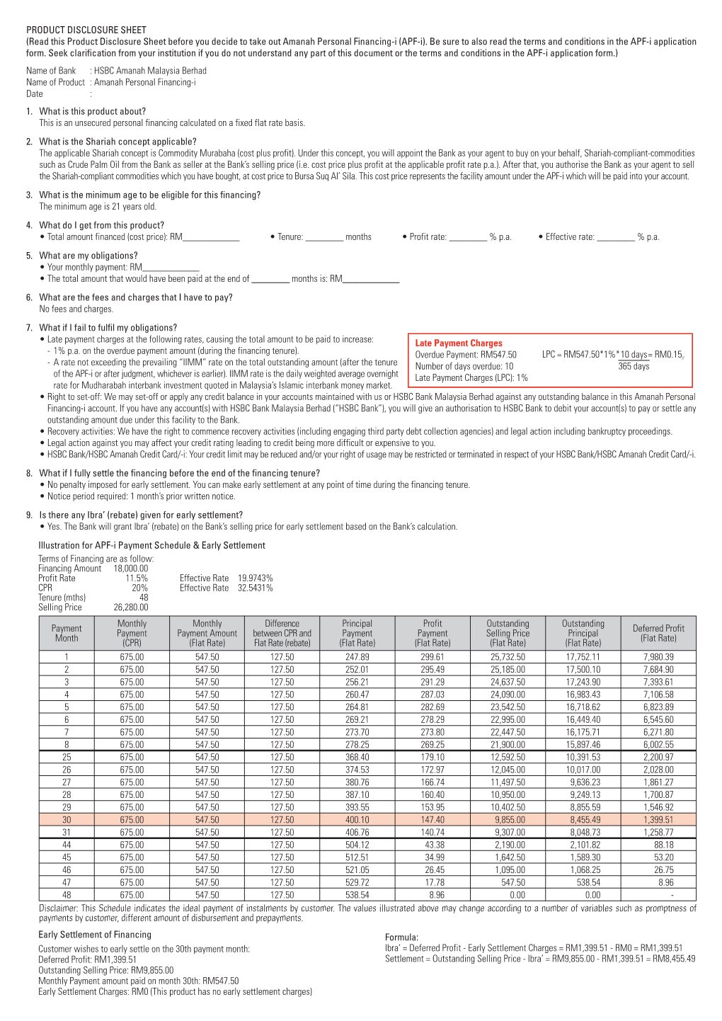 Illustration for APF-I Payment Schedule & Early Settlement Terms