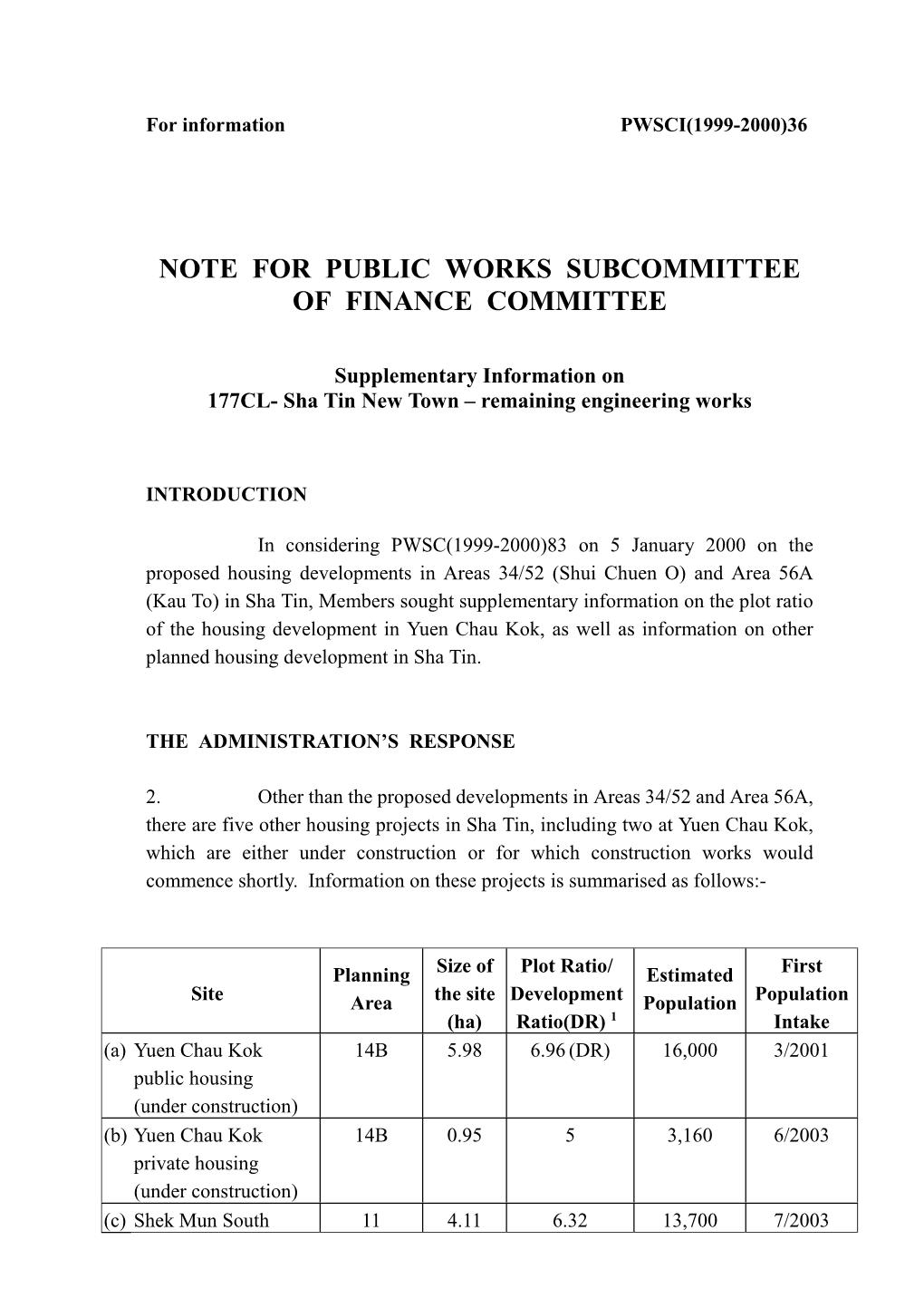 Note for Public Works Subcommittee of Finance Committee