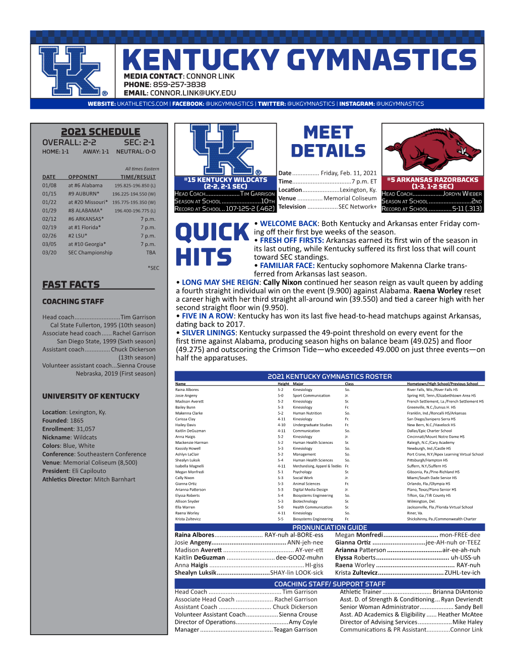 Kentucky Gymnastics