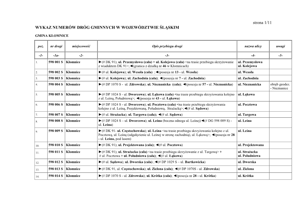 Strona 1/11 WYKAZ NUMERÓW DRÓG GMINNYCH W WOJEWÓDZTWIE ŚLĄSKIM