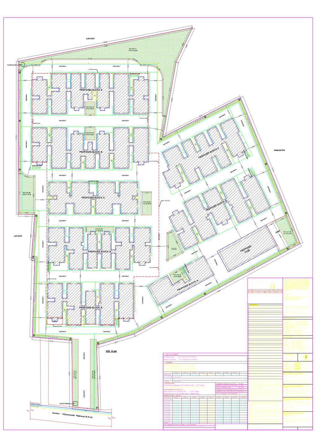 3549.35 Sq.Mts Parking Area- 28080.50 Sq.Mts Total Build up Area Is - 145601.8 Sq