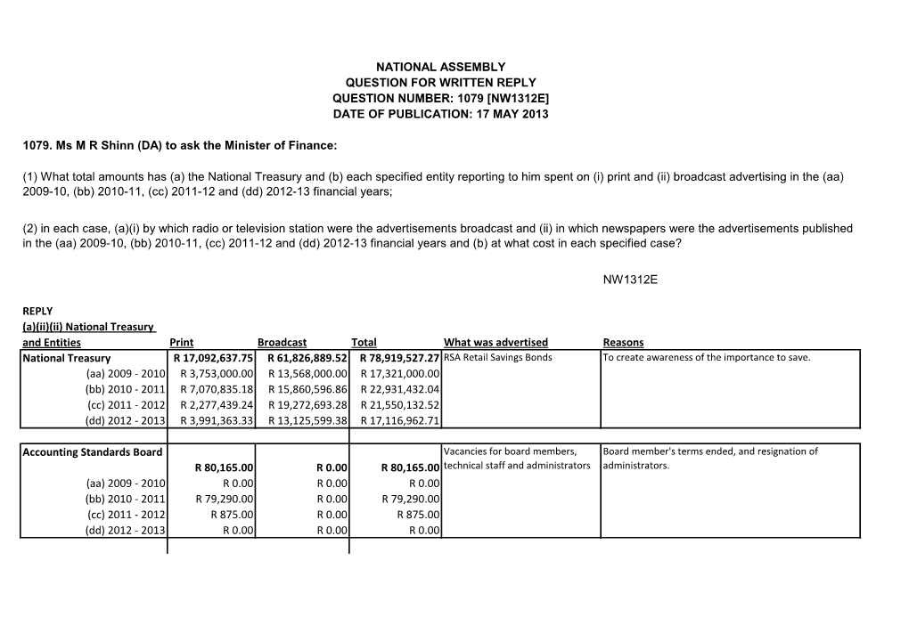 Reply to PQ 1079 [NW1312E]