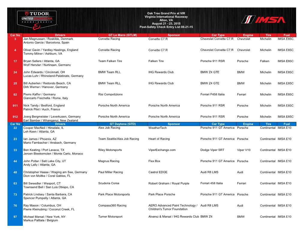 Car No Drivers GT Le Mans (GTLM)