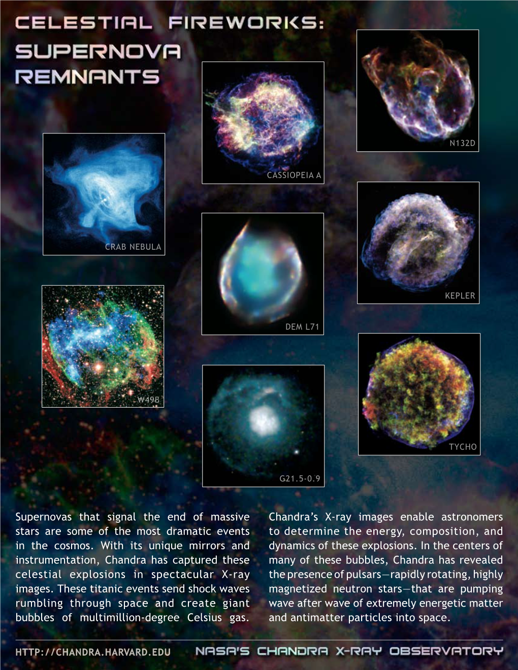 Celestial Fireworks: Supernova Remnants