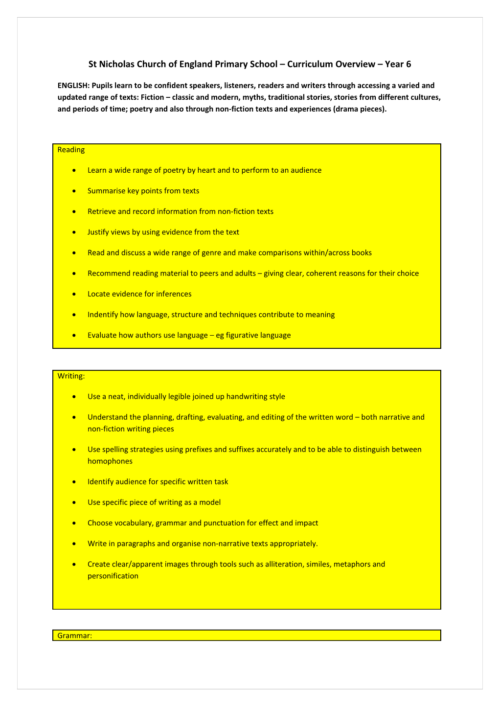 St Nicholas Church of England Primary School Curriculum Overview Year 6