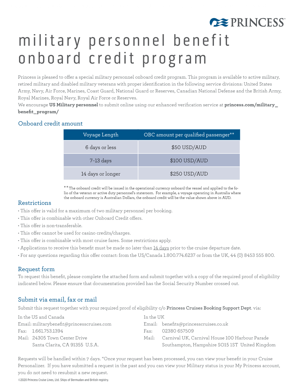 Military Personnel Benefit Onboard Credit Program