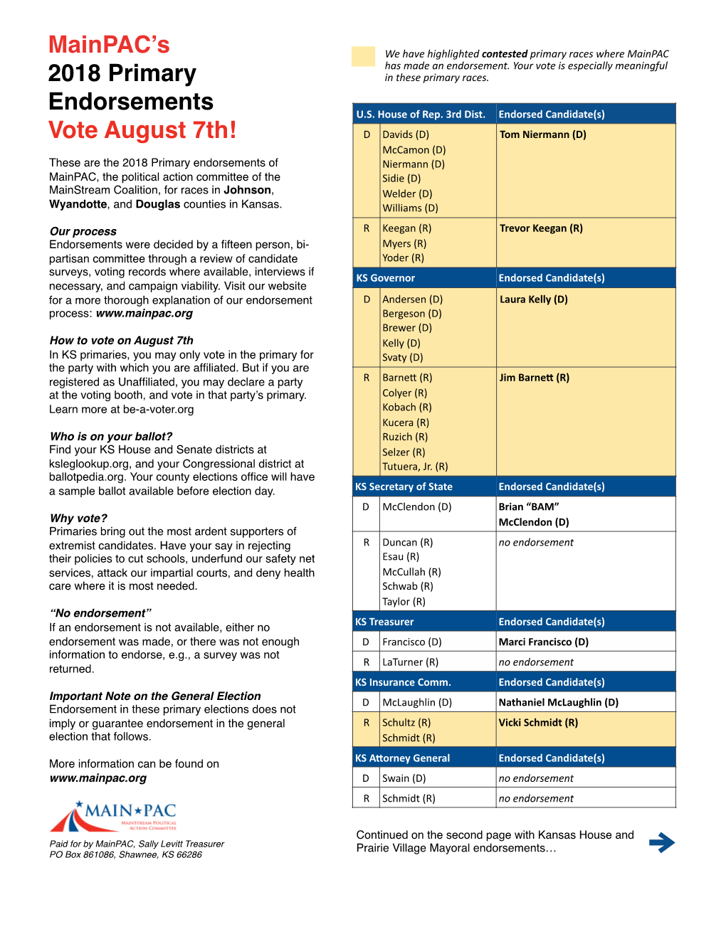 Mainpac's 2018 Primary Endorsements Vote August 7Th!