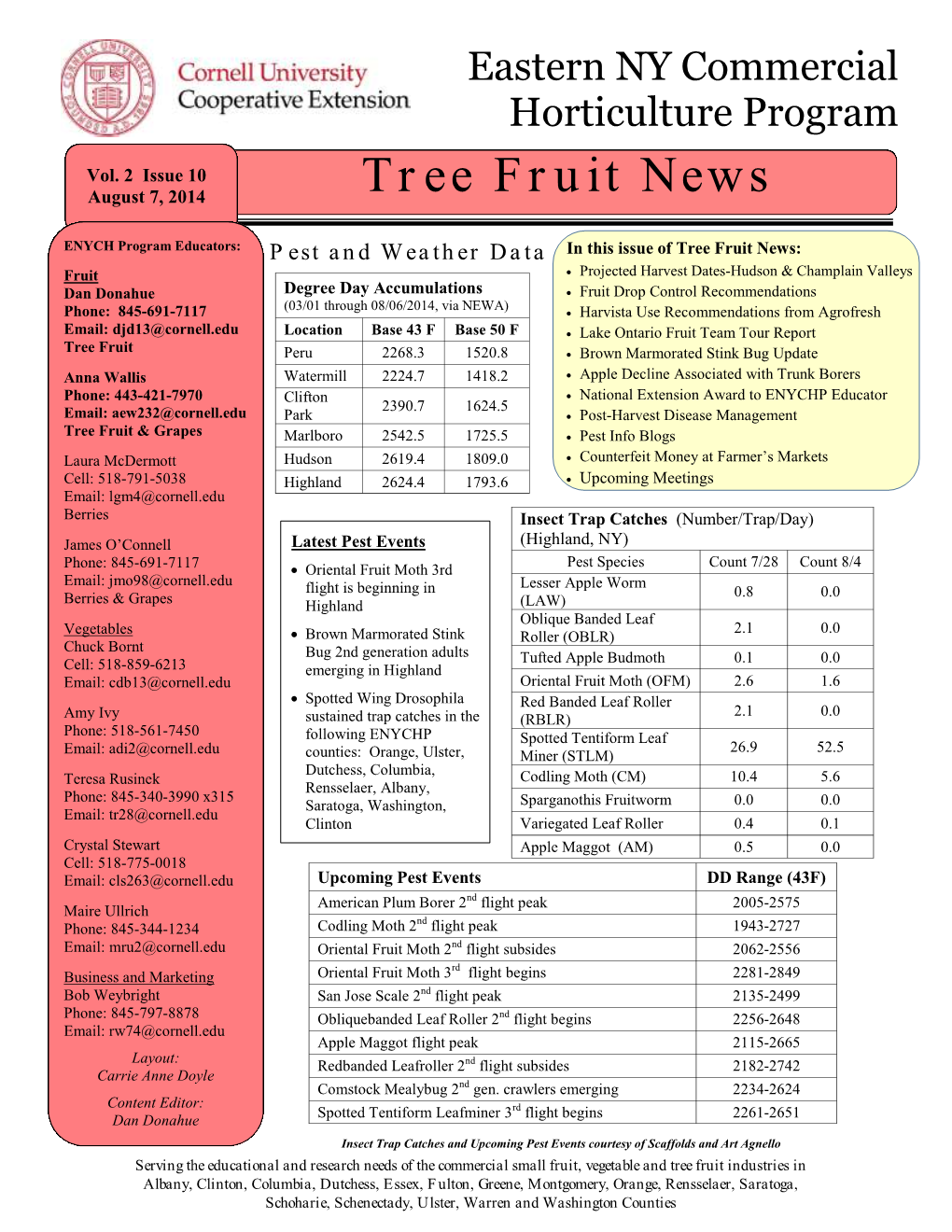 Tree Fruit News