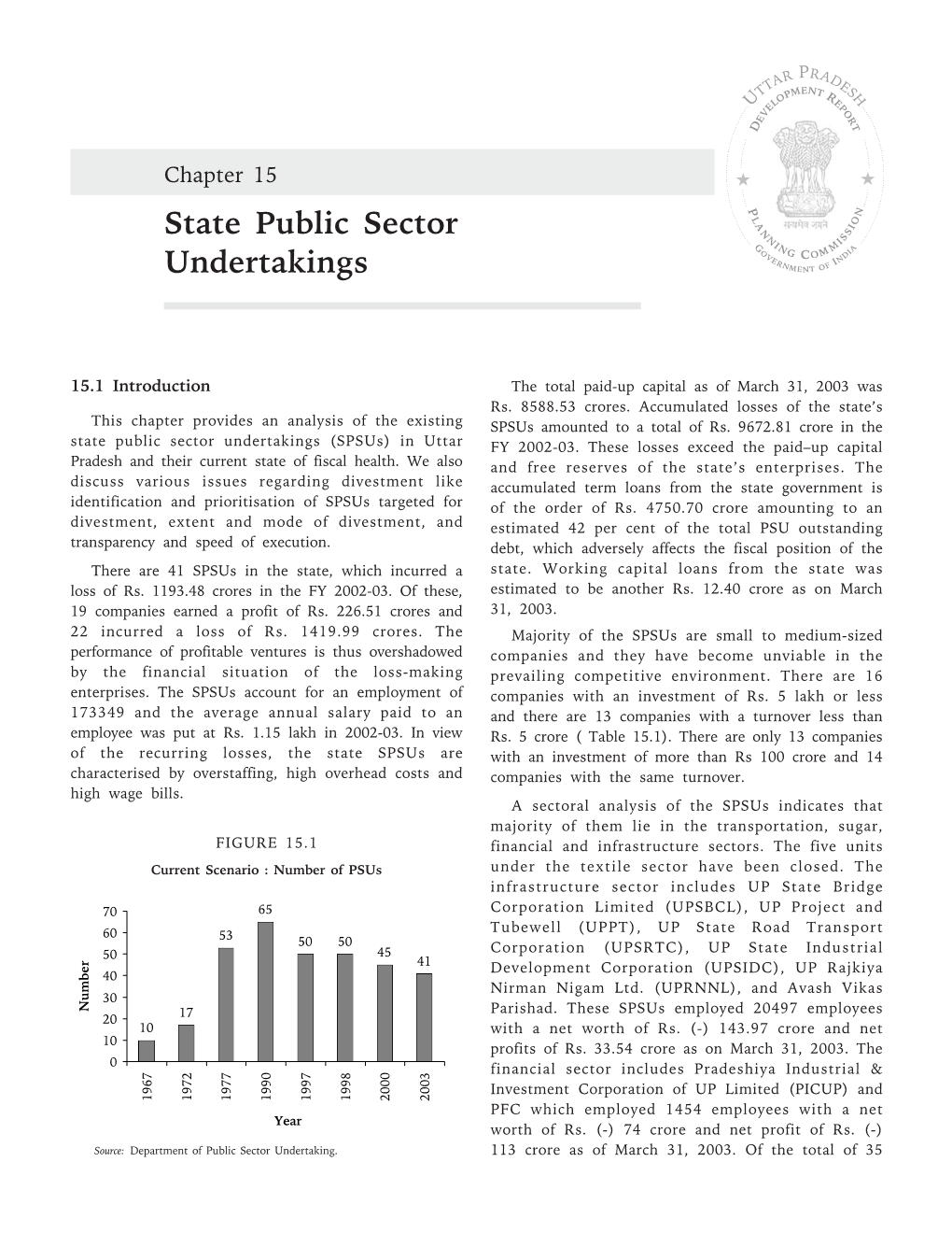 State Public Sector Undertakings