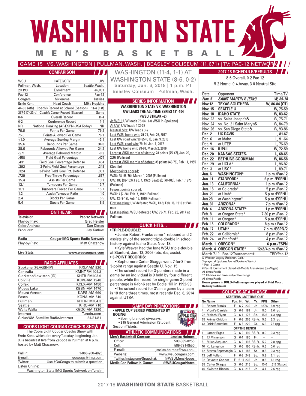 2013-14 Basketball Washington (11-4, 1-1) At