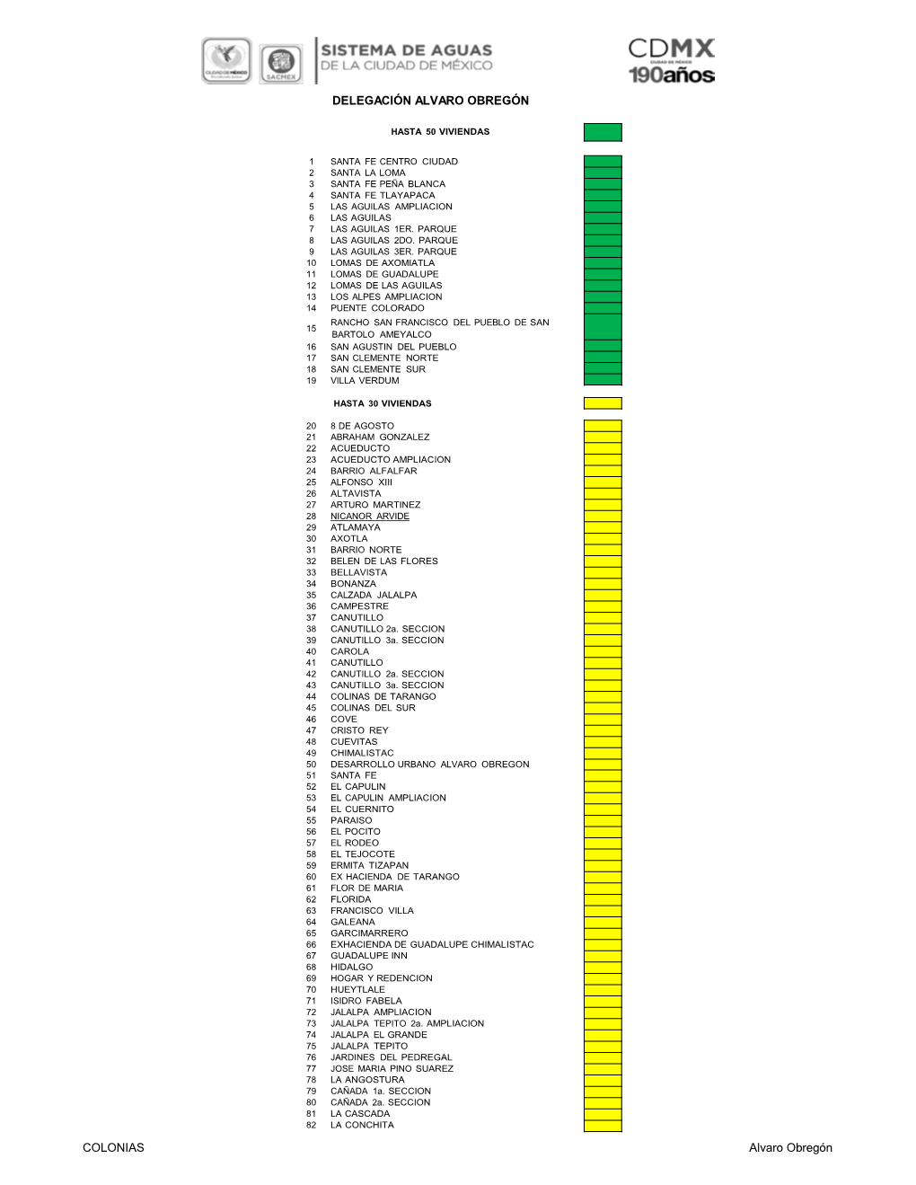 DELEGACIÓN ALVARO OBREGÓN COLONIAS Alvaro Obregón