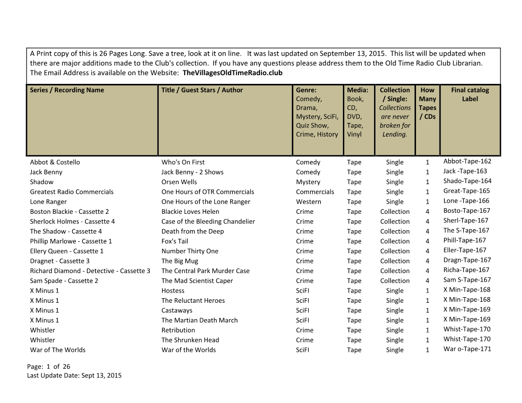 Old Time Radio Library Index 09-13-2015.Pdf