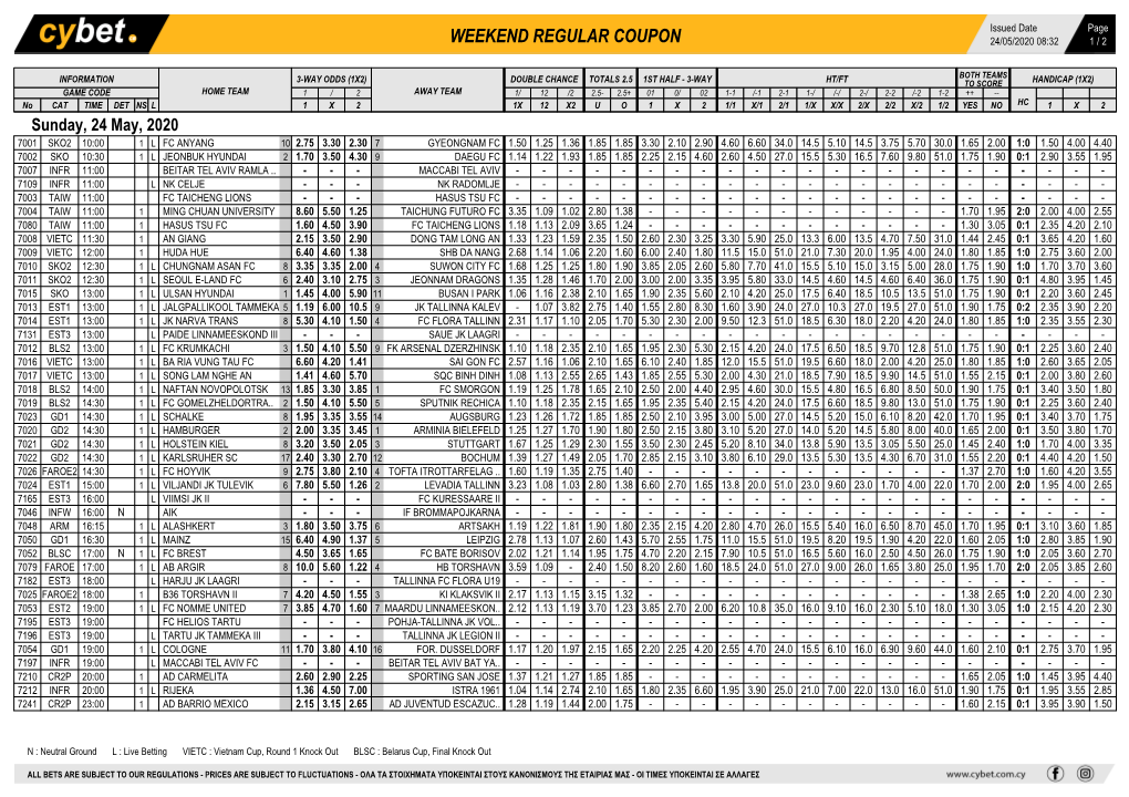 Weekend Regular Coupon 24/05/2020 08:32 1 / 2