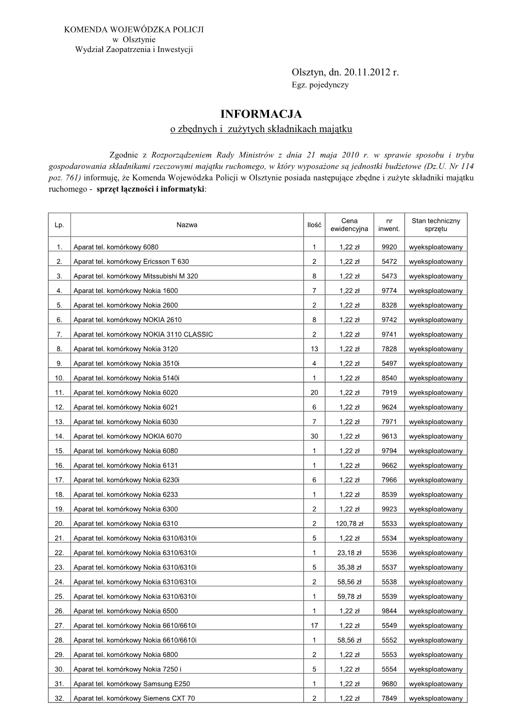 INFORMACJA O Zbędnych I Zużytych Składnikach Majątku