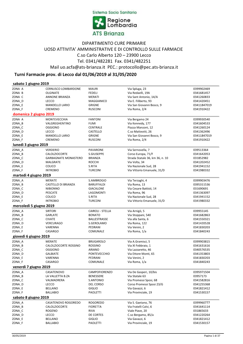 Turni Farmacie Prov. Di Lecco Dal 01/06/2019 Al