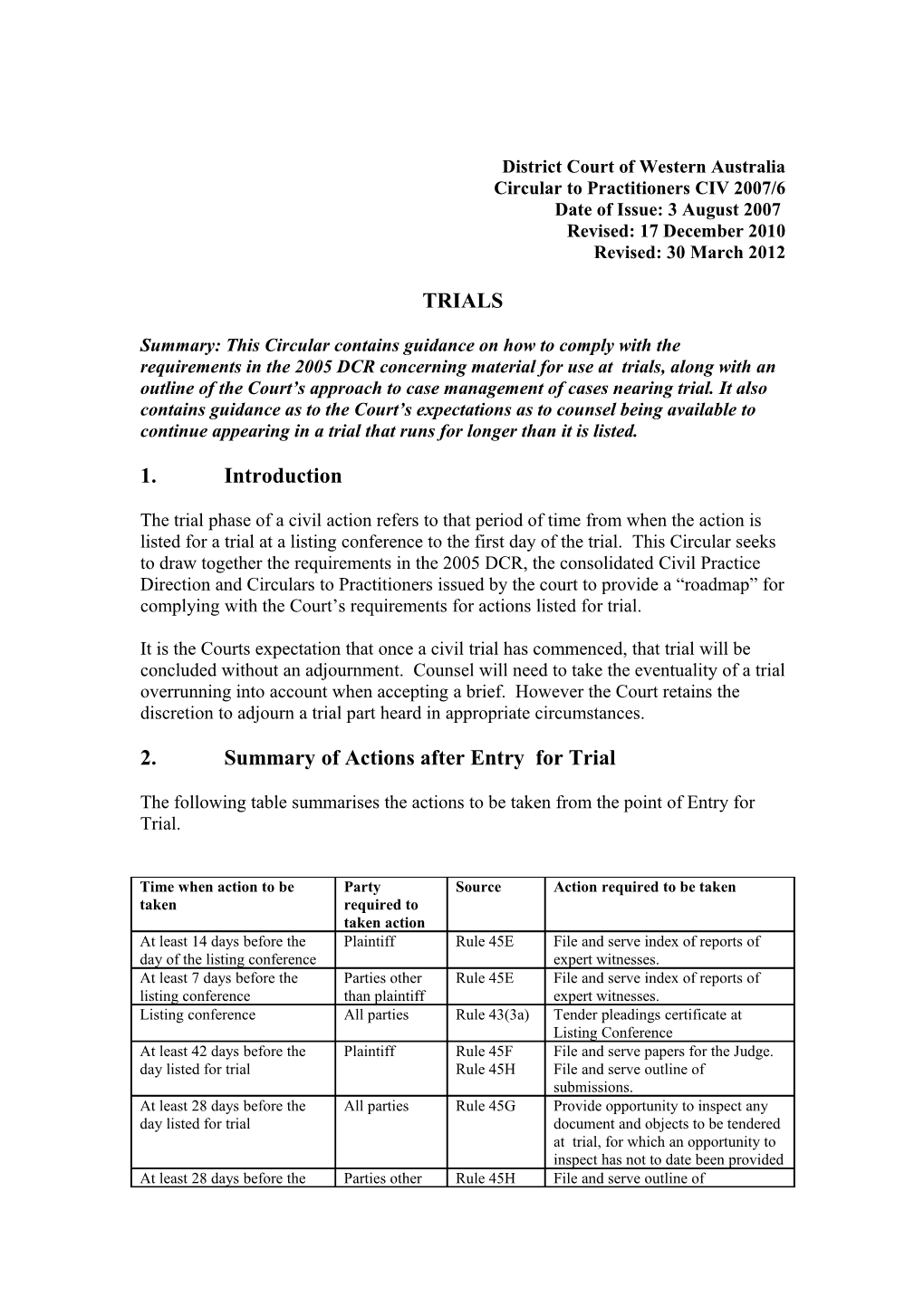 District Court of Western Australia s1