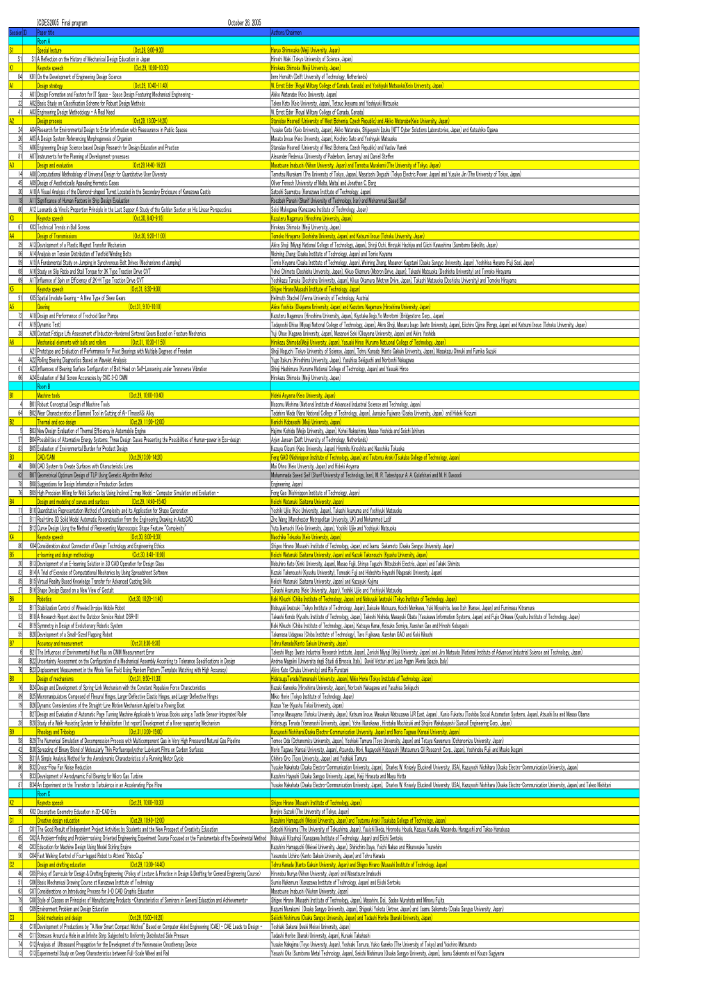 ICDES2005 Final Program October 26, 2005