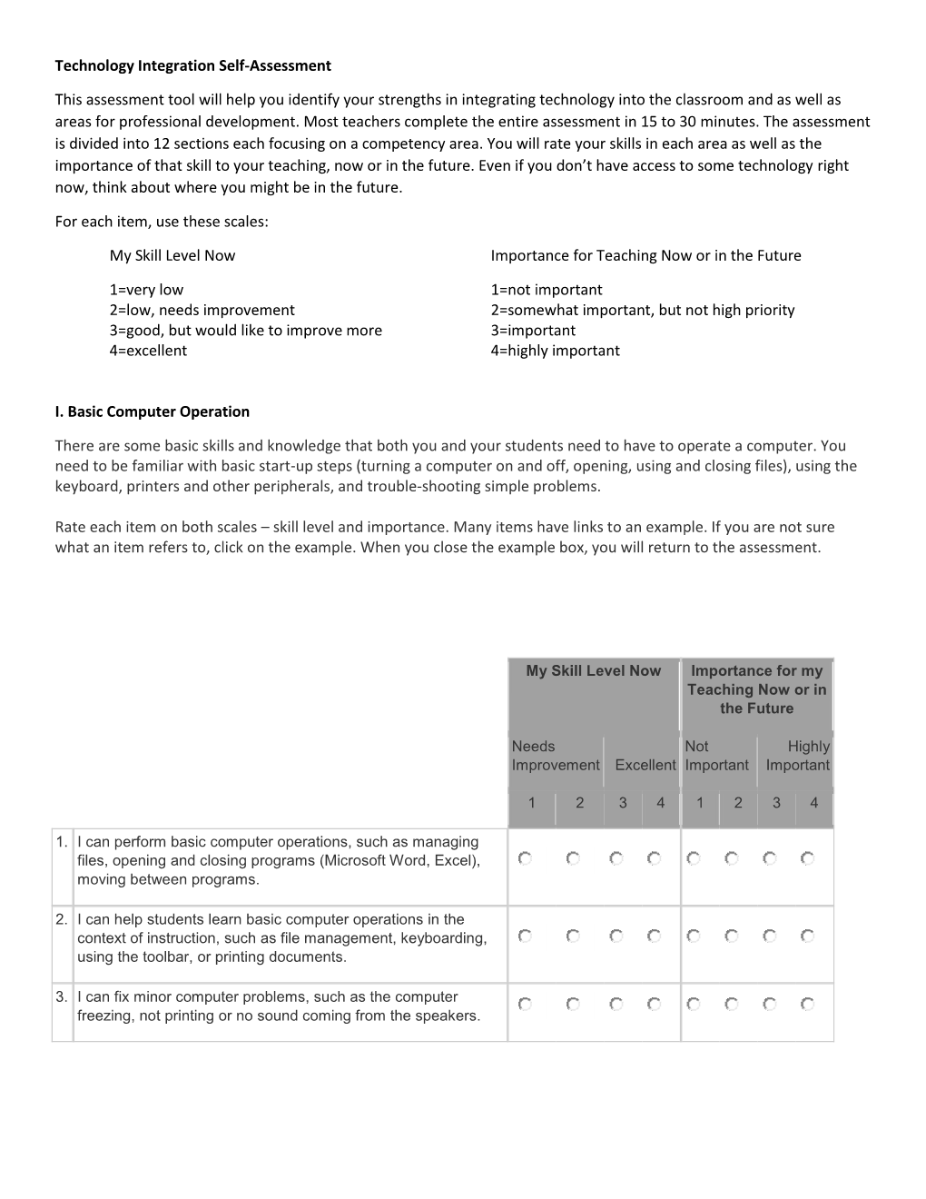 Technology Integration Self Assessmen