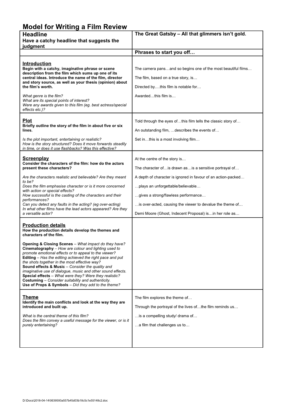 Persuasive / Argumentative Essay Scaffold