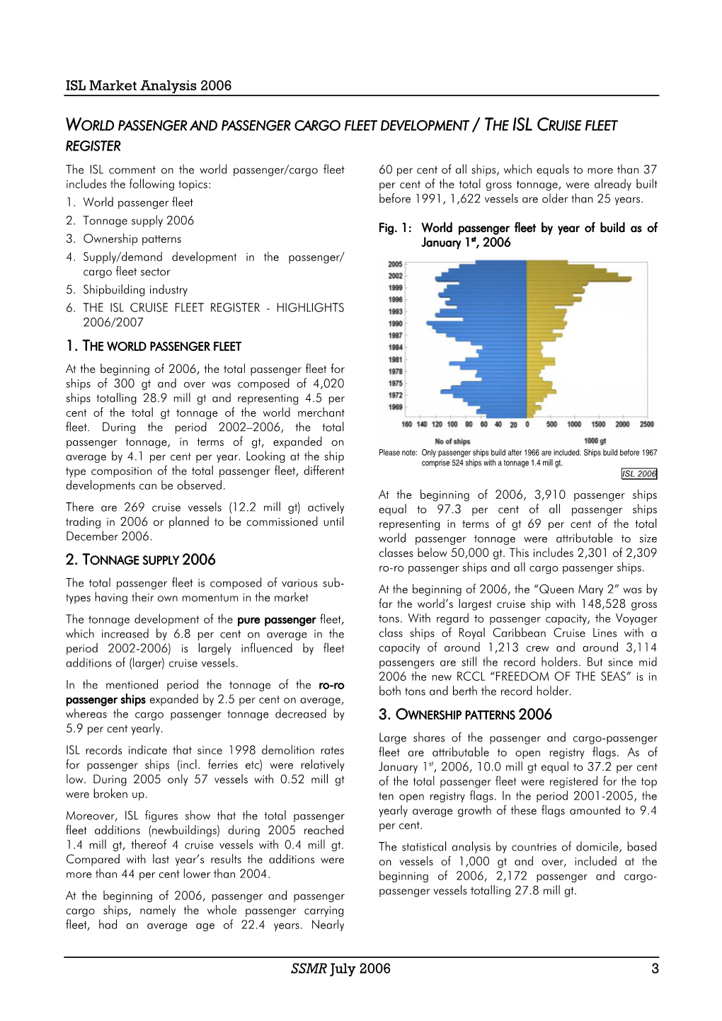 ISL Market Analysis 2006 SSMR July 2006 3