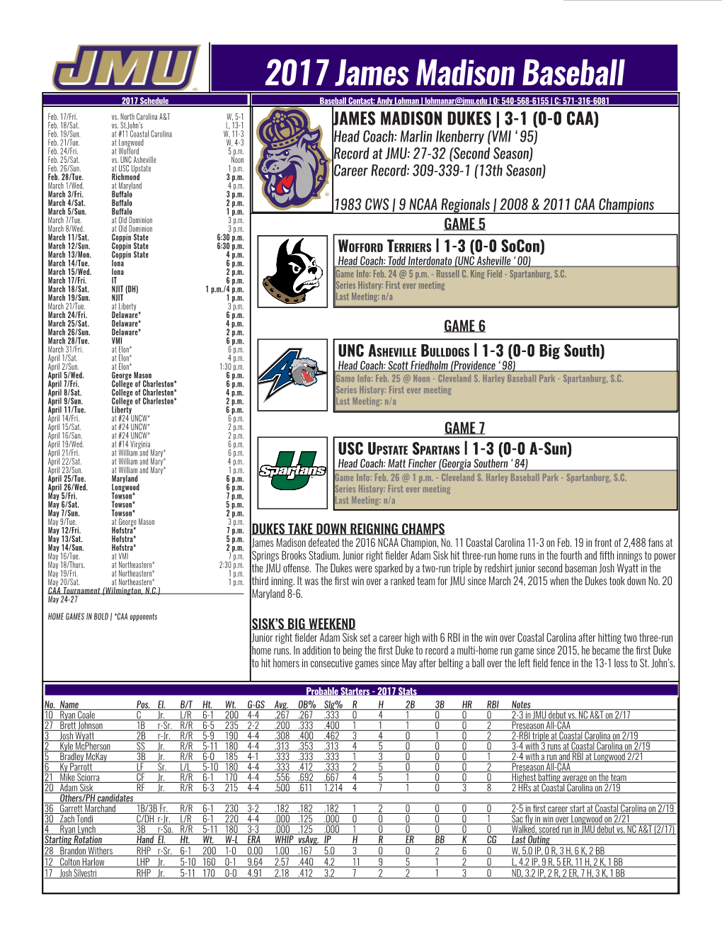 2017 James Madison Baseball 2017 Schedule Baseball Contact: Andy Lohman | Lohmanar@Jmu.Edu | O: 540-568-6155 | C: 571-316-6081 Feb