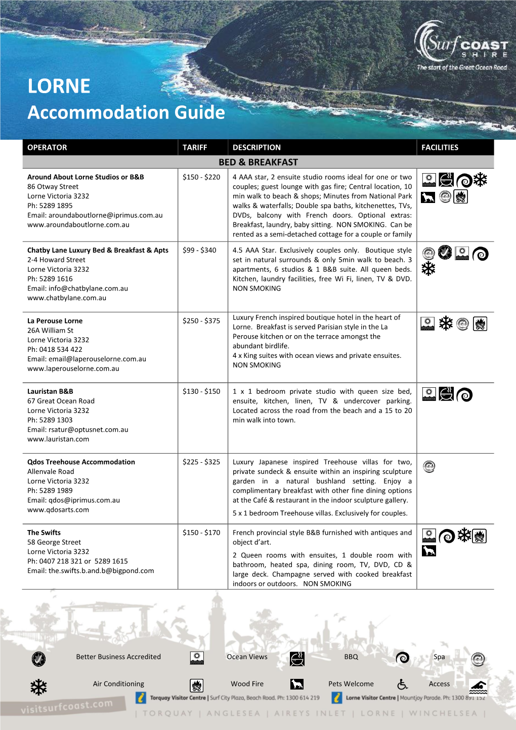 LORNE Accommodation Guide