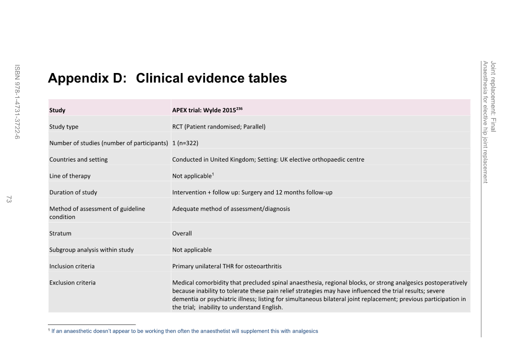 NICE Guideline Template