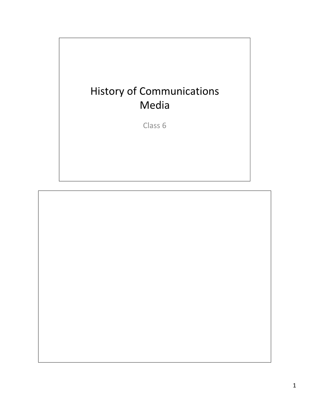 History of Communications Media