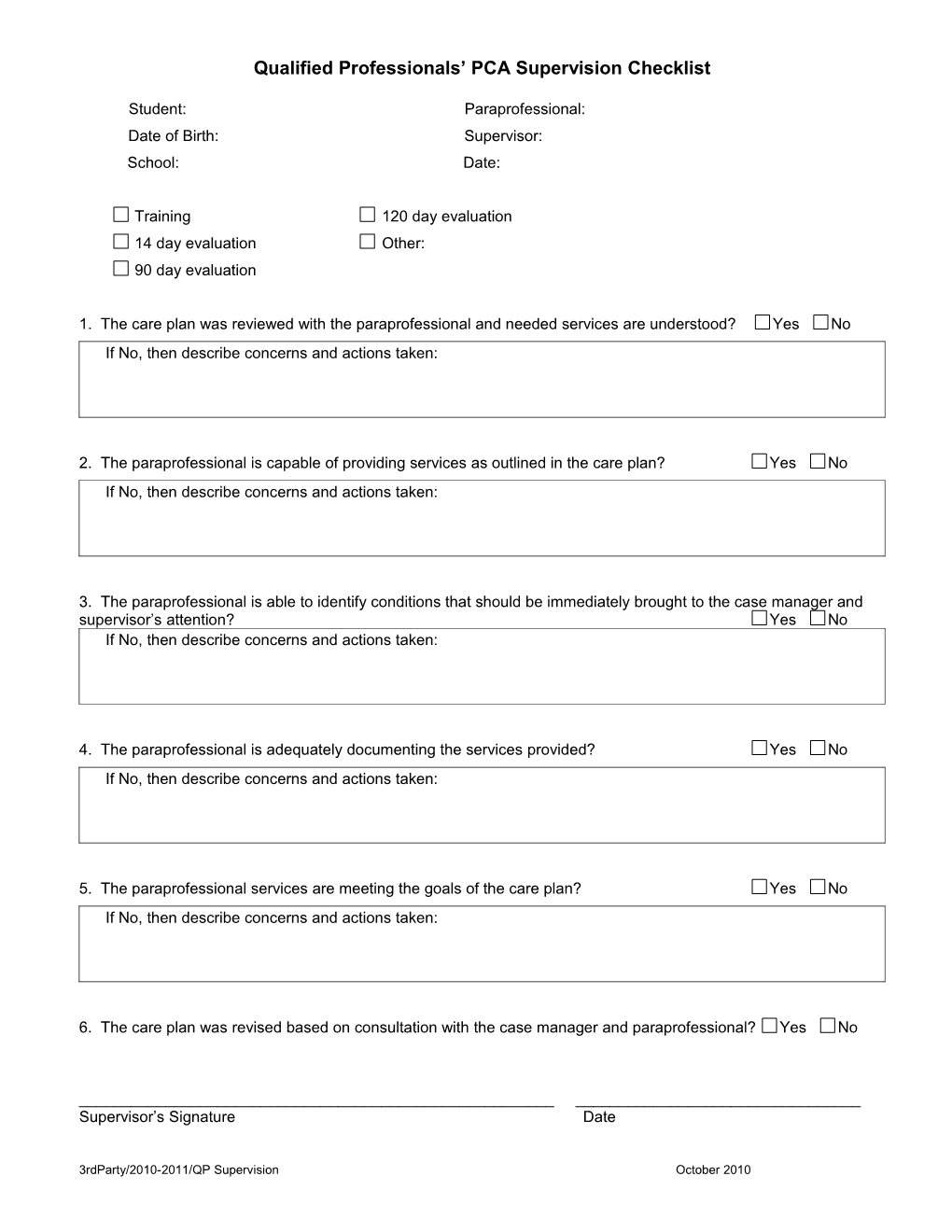 Qualified Professionals’ PCA Supervision Checklist