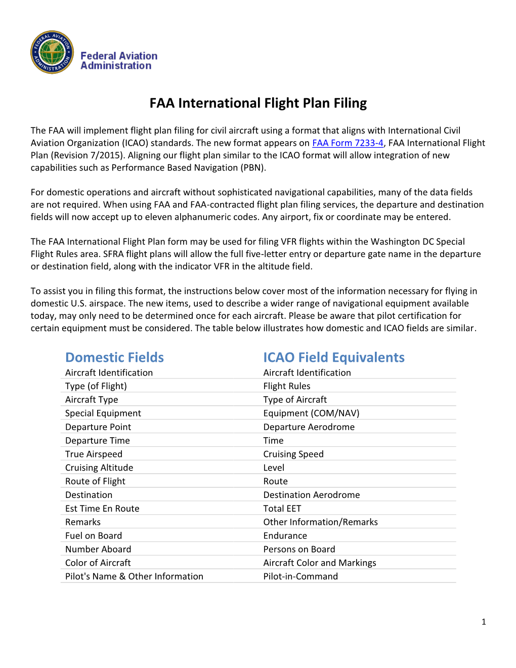 FAA International Flight Plan Filing