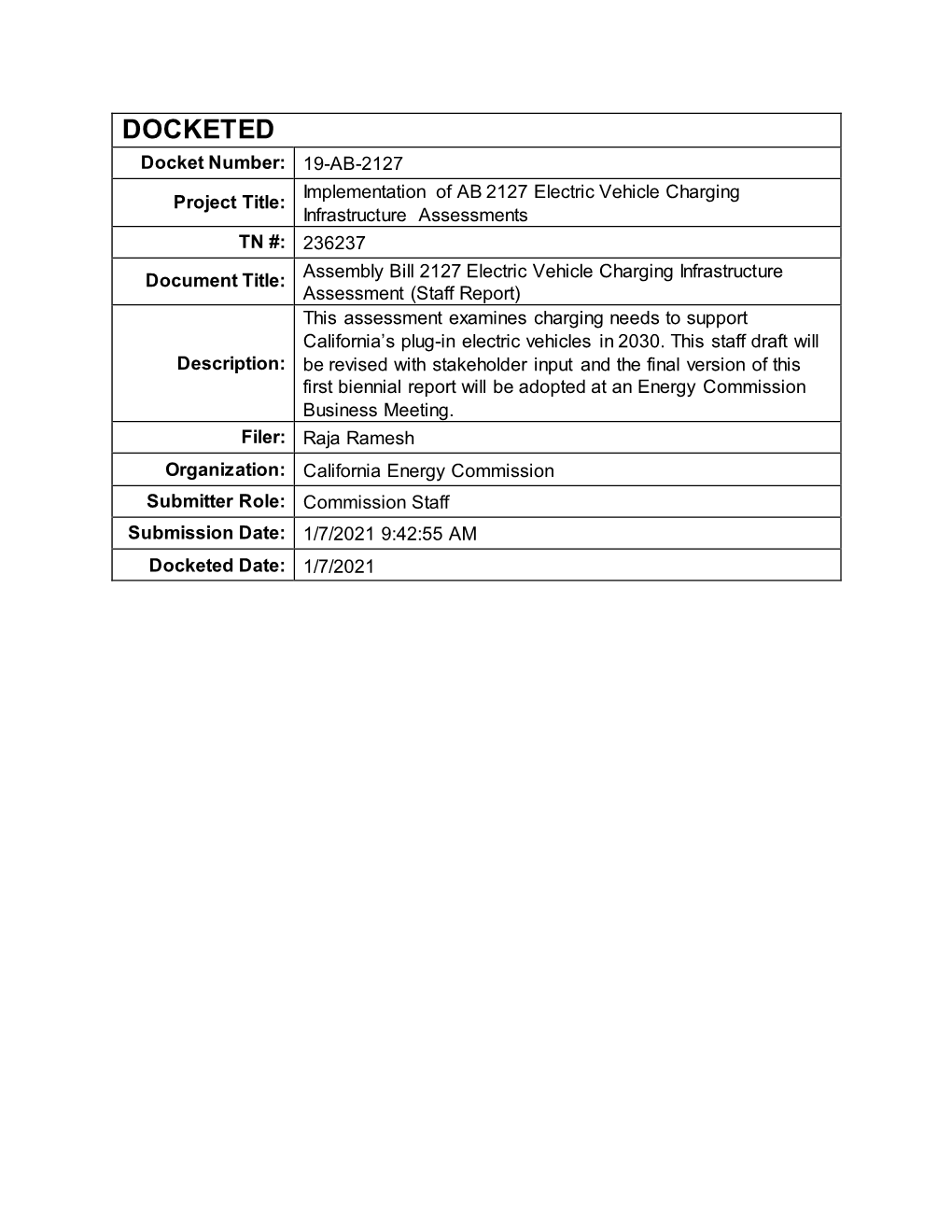 Assembly Bill 2127 Electric Vehicle Charging Infrastructure Assessment