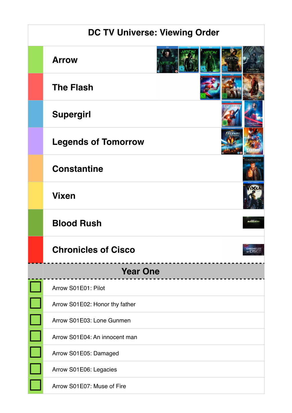 DV TV Universe Viewing Order