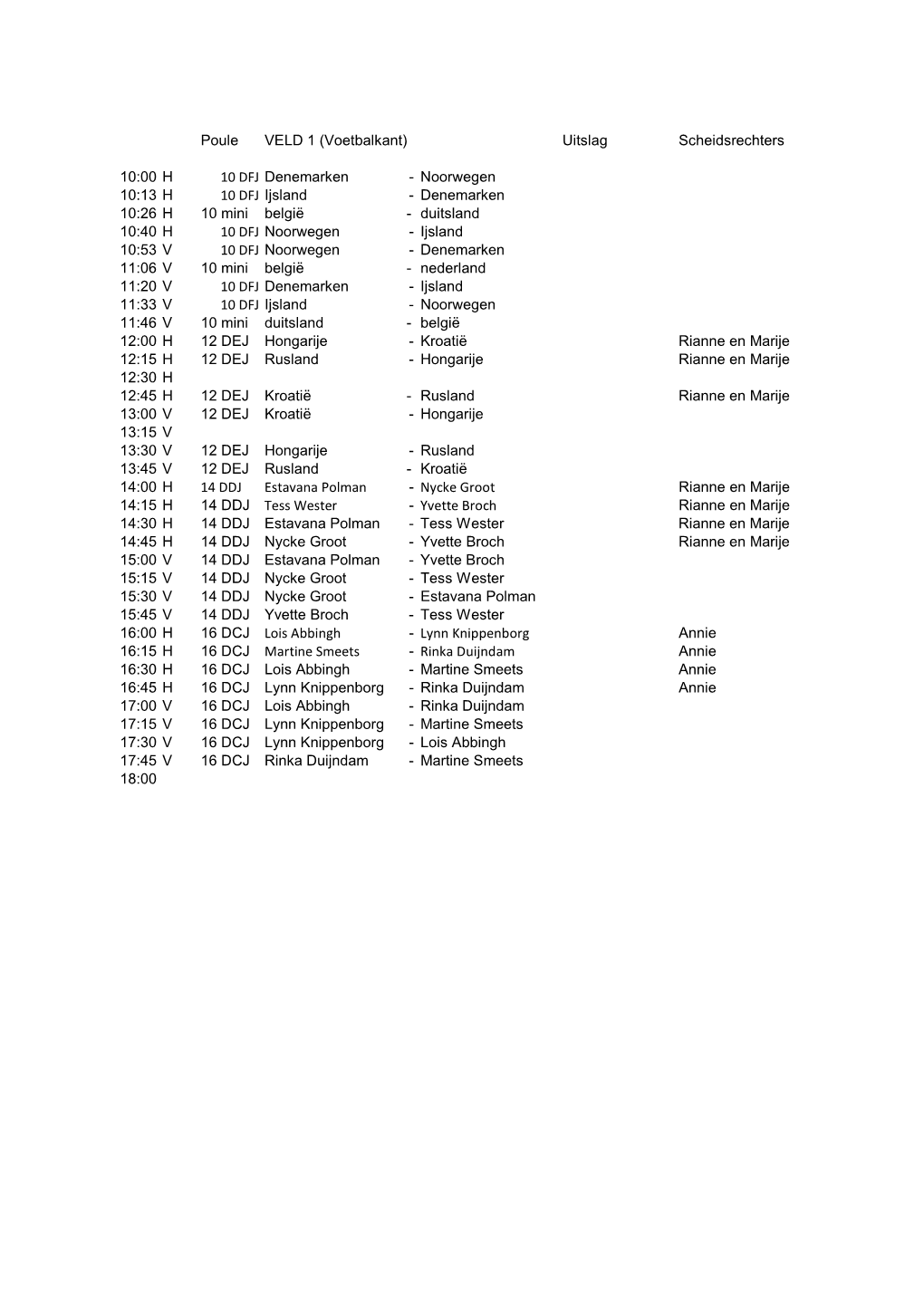 Poule VELD 1 (Voetbalkant) Uitslag Scheidsrechters 10:00 H 10 DFJ