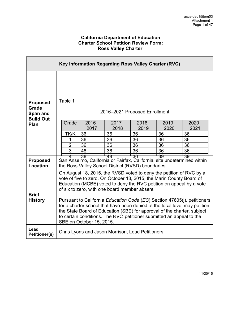 December 2015 ACCS Agenda Item 03 Attachment 1 - Advisory Commission on Charter Schools