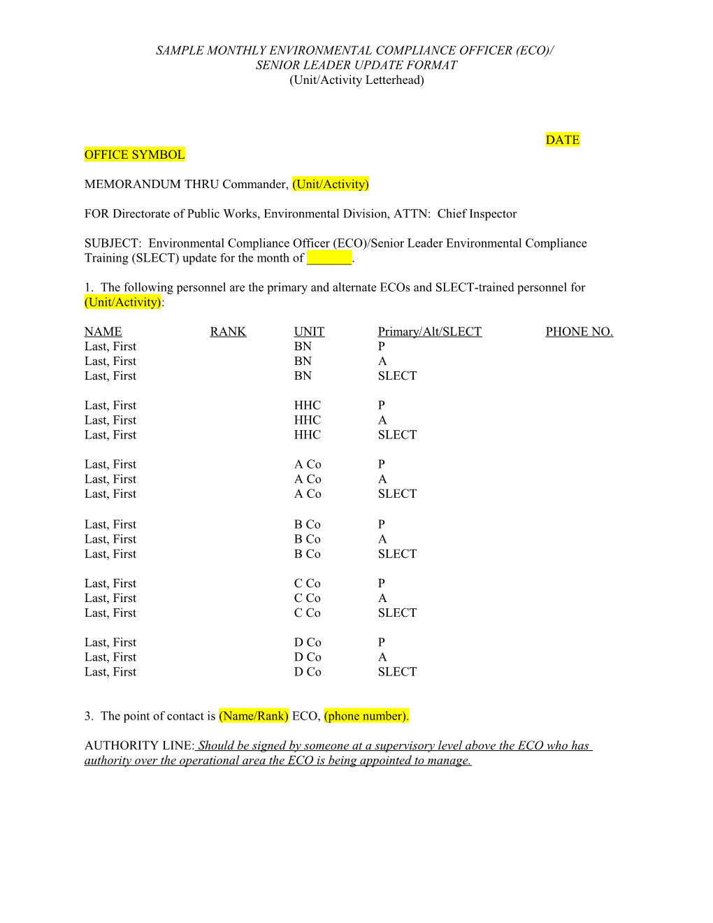 MEMORANDUM THRU Commander, (Unit/Activity)